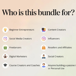 36 Fitness Courses Collection with PLR & MRR Rights – Workout and Wellness Programs to Resell