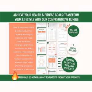 DFY eBooks PLR Bundle – Pre-Made Digital Products for Passive Income