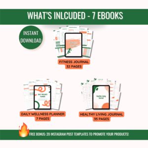 DFY eBooks PLR Bundle – Pre-Made Digital Products for Passive Income